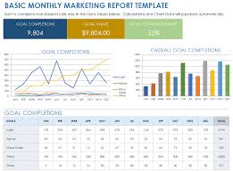 Monthly Analytics & Reporting