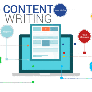 3. Website Content Writing